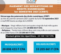 Paiement des répartitions de droits numériques, la SODAVE décaisse 54.104.116 F CFA