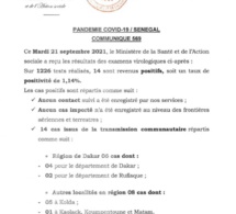 Covid-19: 14 nouveaux cas, 6 cas graves, 411 patients guéris, 3 décès...