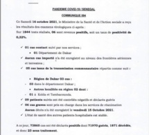 Covid 19: Le Sénégal enregistre 6 nouveaux cas, 9 patents guéris, 6 cas graves, et 00 décès