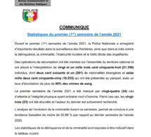 1er trimestre 2021: La Police a interpellé 21.358 individus, élucidé 23 meurtres sur 24 (Document)