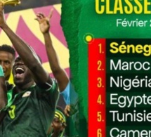 Classement Fifa : Le Sénégal gagne deux places sur le plan mondial