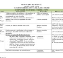 Législatives du 31 juillet 2022 - Le calendrier de A à Z