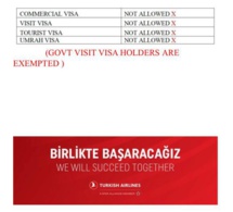 Alerte / Fermeture de la frontière saoudienne à la Turquie: Les pélerins sénégalais invités à éviter de prendre des vols via la Turquie