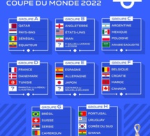 Tirage au sort : Les poules au complet, le Cameroun, le Ghana et le Maroc pas gâtés, jouable pour le Sénégal et la Tunisie