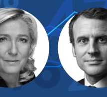 Présidentielle 2022 : Emmanuel Macron renforce son avance sur Marine Le Pen, selon un sondage