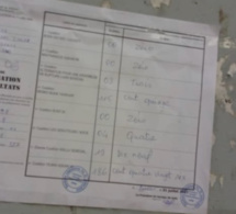 Législatives / Grand Dakar, Issa Kane, Bureau 06: YAW domine BBY 186 contre 115