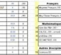 Pour se faire délivrer un faux bulletin de notes: Une élève dérobe des bijoux en or...
