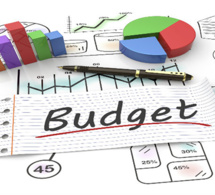 Budget général : Les ressources mobilisées s’élèvent à 2 513,67 milliards au 30 septembre 2022