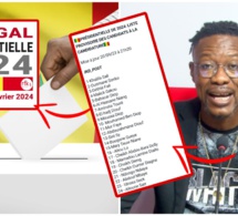 ACTU JOUR-Tange dévoile la liste des 58 candidats au prochaine présidentielle en 2024 avec des...