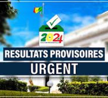 Présidentielle 2024: Publication des résultats provisoires du scrutin par la Cour d'Appel