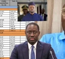🔴Pape Malick Ndour brise le silence : Bah Diakhaté résume ses révélations chocs sur la LFR, la VLA