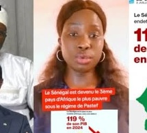 URGENT-Le Sénégal chute au 3e rang des pays africains les plus pauvres sous la gouvernance de PASTEF