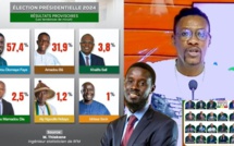A. J-Révélation explosive de Tange sur le candidats laminés par Diomaye dans leurs bureaux de vote