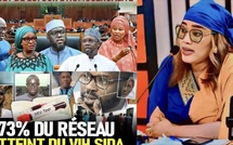 Sonko nouveau Mbadiene des gordjiguens Ndeye Sow Leila déchire sa loi de protection votée par ses